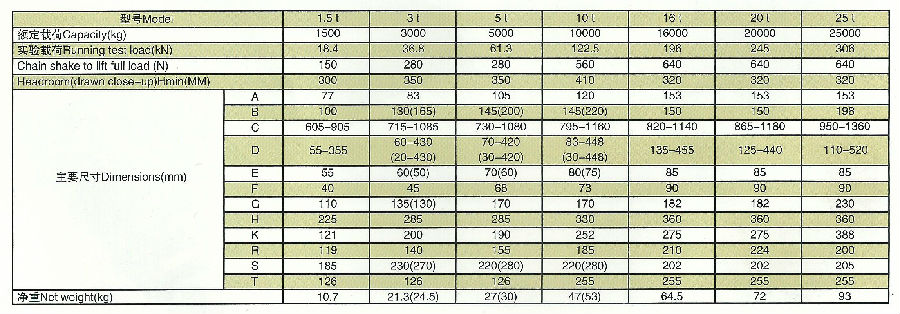 機(jī)械式千斤頂參數(shù)圖