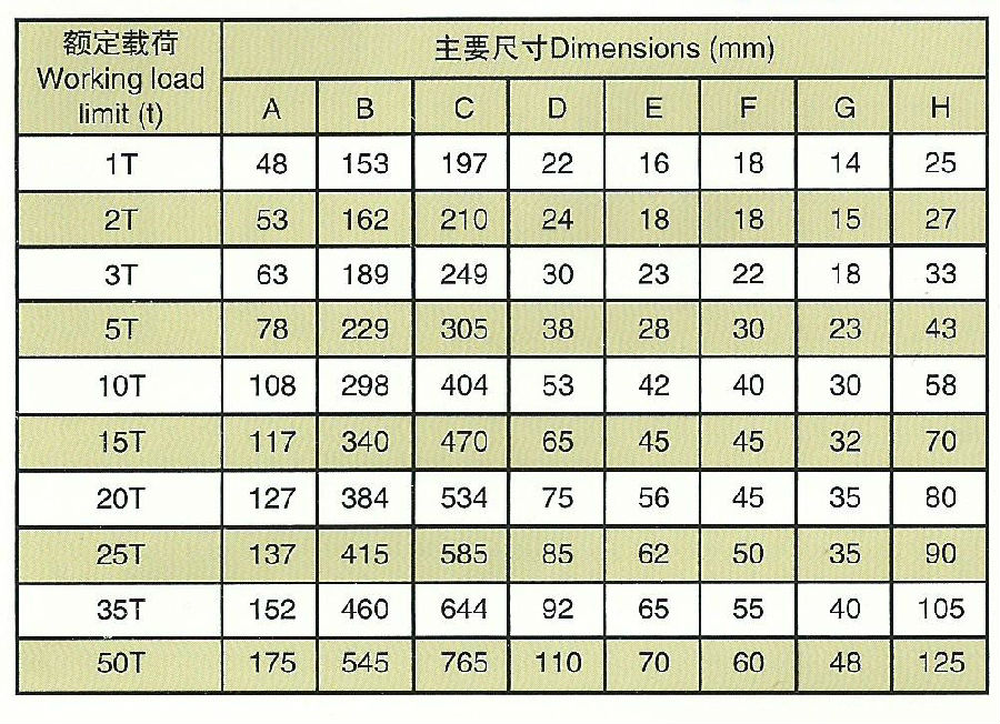 槽對(duì)槽萬向接頭參數(shù)圖