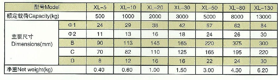XL型萬向接頭參數(shù)圖