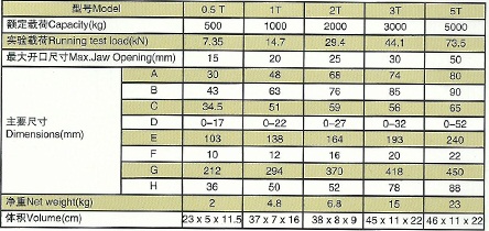 川崎QC-A型鋼板吊鉗參數(shù)