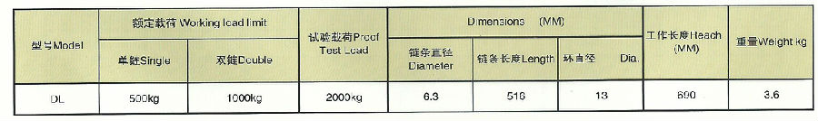 川崎DL油桶吊鉗參數(shù)