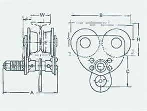 AP工字滑車機(jī)體構(gòu)造